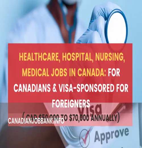 Healthcare, Hospital, Nursing, Medical Jobs in Canada